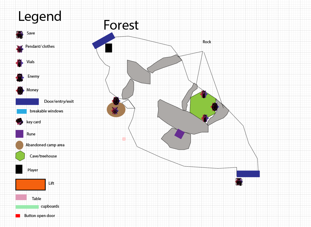 Quest – Level-Combat Designer